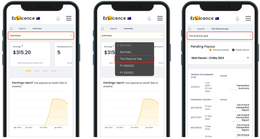 AUS - DI Transaction report #2.png